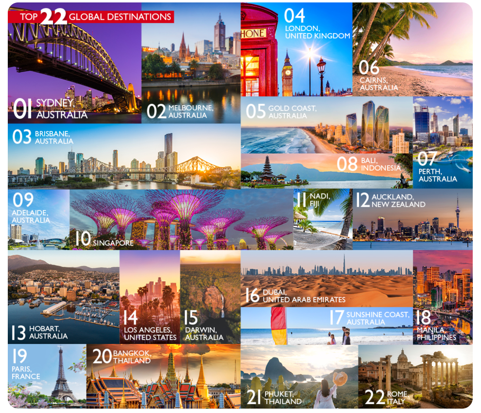 Flight Centre Reveals All In 2022 Year In Travel Travel Weekly 0090